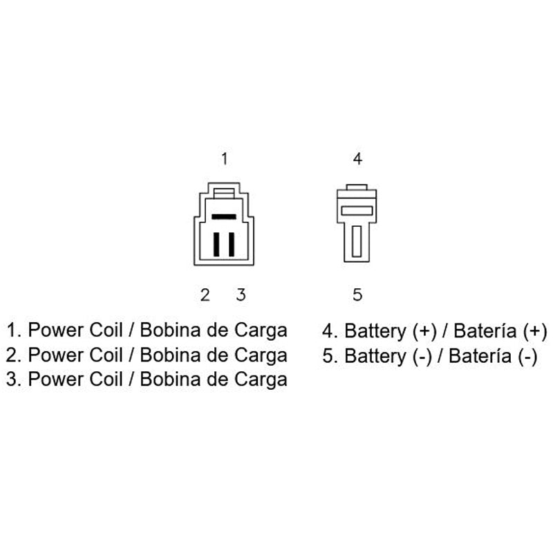 Regulador Hyosung 250/650 12V 35A - Trifase - C.C. - 5 Cables