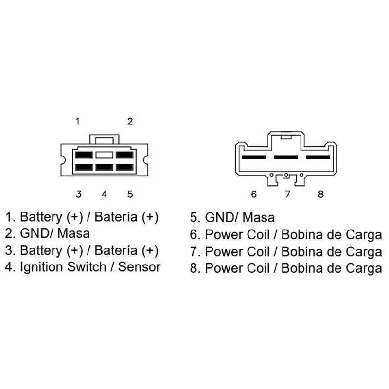 Regulador 12V