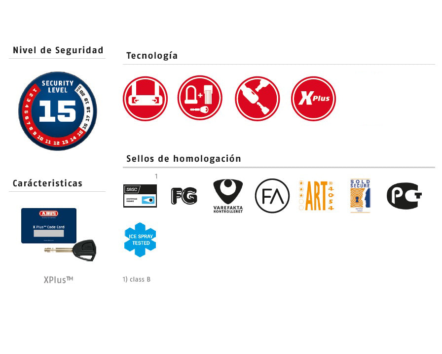 Granit X-Plus 540 Arco de horquilla 540/160HB230