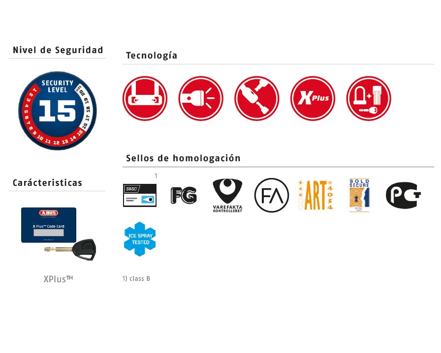 Granit X-Plus 540 Arco de Horquilla Abus 540/160HB230