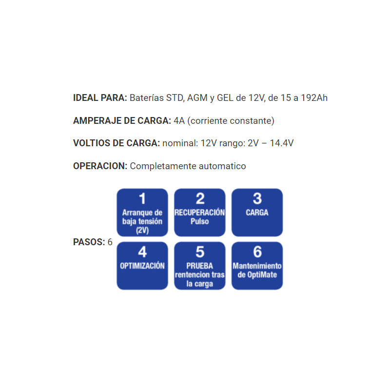 Cargador/Mantenedor de baterías Optimate 5 TM-220-4A