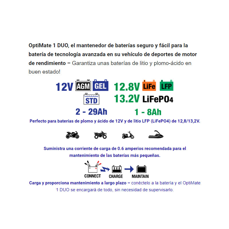 Cargador/Mantenedor de baterías Optimate 1 Duo TM-402D