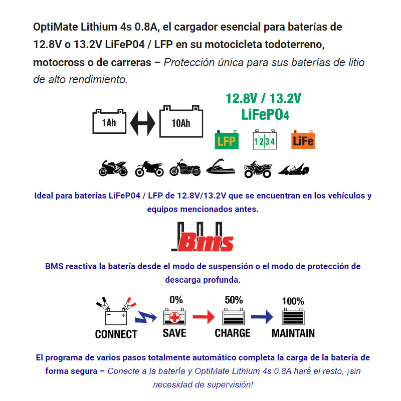 Cargador/Mantenedor de baterías Optimate 0,8 Lithium TM-470