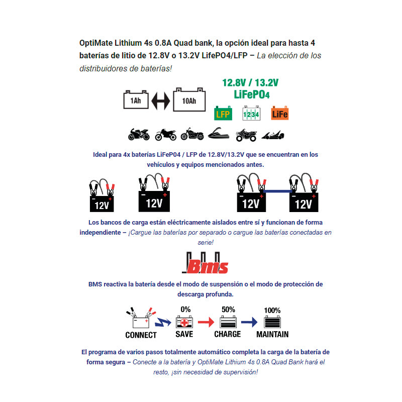 Cargador/Mantenedor de baterías Optimate Lithium 4S 4 X 0,8A TM-484