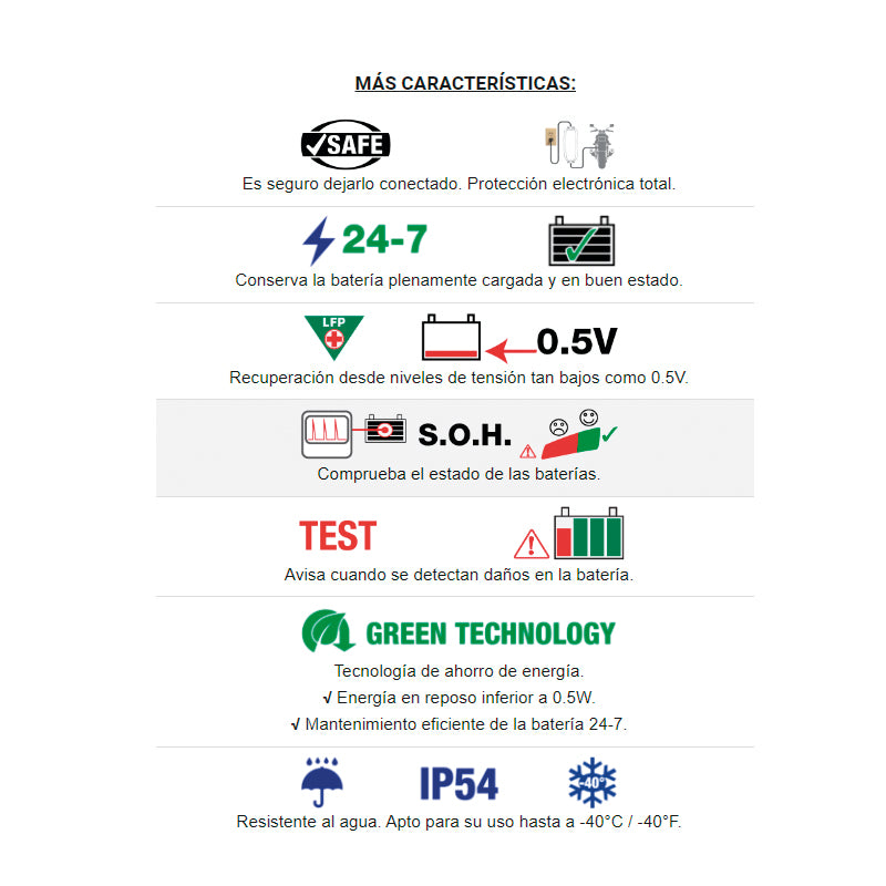Cargador/Mantenedor de baterías Optimate Lithium 4S 4 X 0,8A TM-484