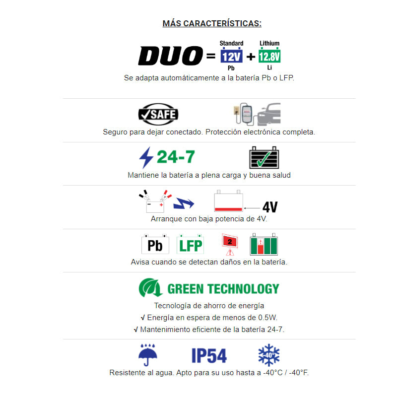 Cargador/Mantenedor de baterías Optimate 2 Duo x 2 Bank TM-570