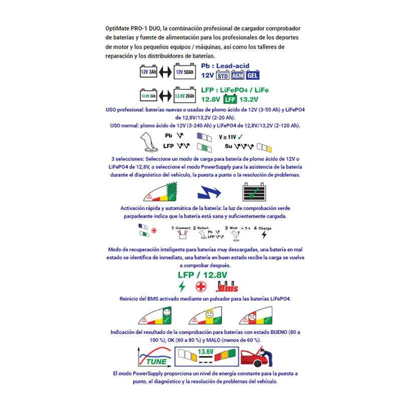 CARGADOR DE BATERÍAS OPTIMATE PRO 1 DUO TM-650EU