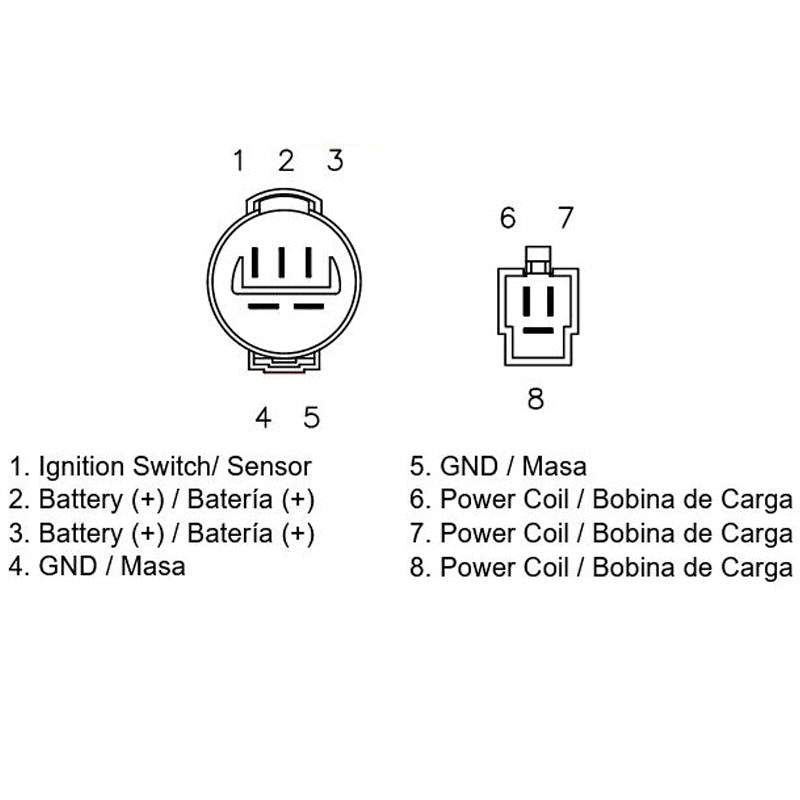 Regulador Honda Africa Twin 750 12V - Trifase - C.C - 8 cables - con sensor