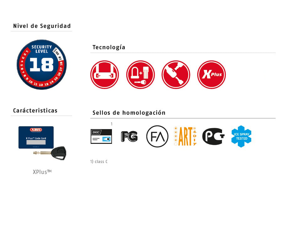 Granit Power 58 Arco de Horquilla Abus 58/140HBIII100