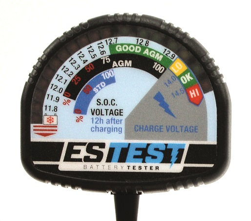 Tester Energysafe TM-132