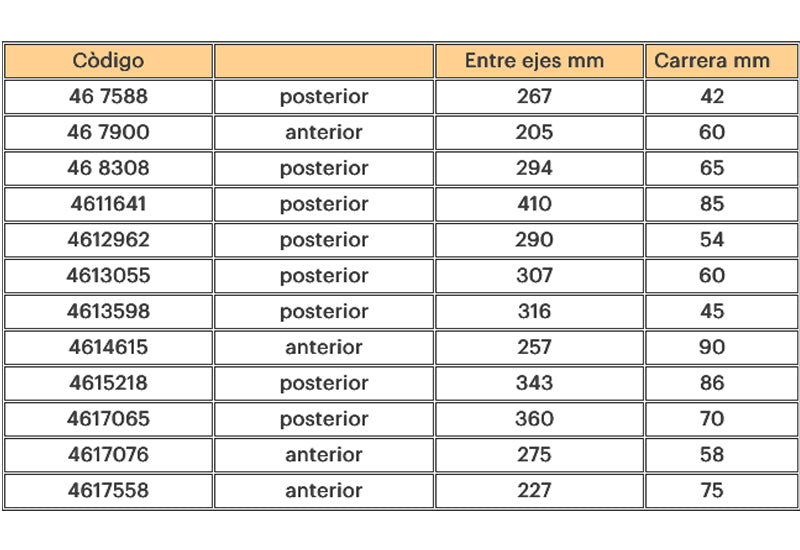 Amortiguador delantero Malossi RS24