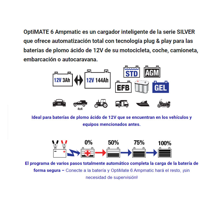 Cargador/Mantenedor de baterías Optimate 6 AMPMATIC 6A TM-360
