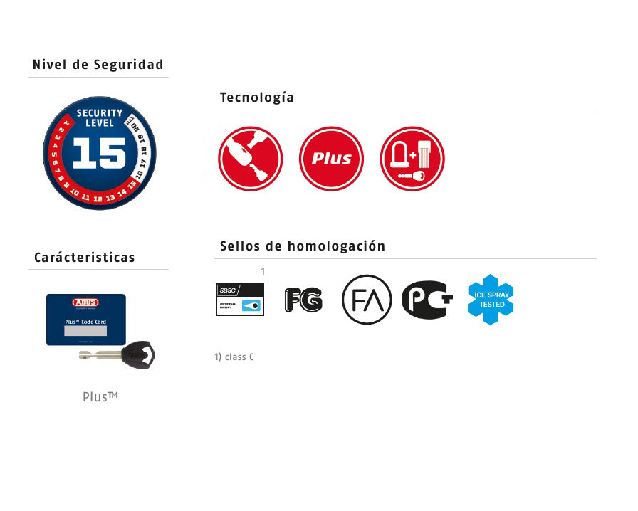 GRANIT Quick 37/60HB70 yellow Bloqueo disco freno Granit 37/60HB70