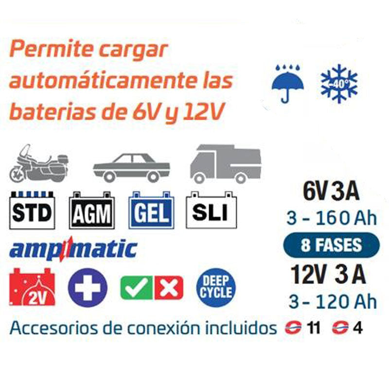 Cargador/Mantenedor de baterías Optimate 5 6V-12V TM320