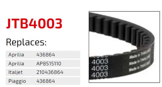 Correa de transmisión JT Sprockets JTB4003